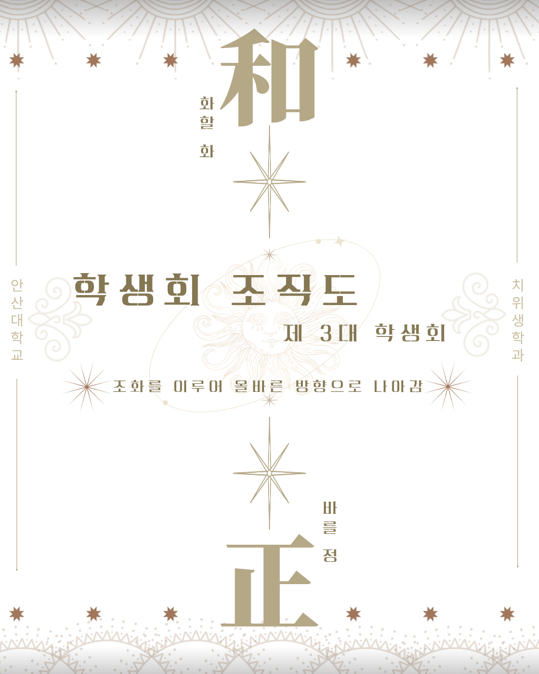 2026학년도 치위생학과 학생회 조직도